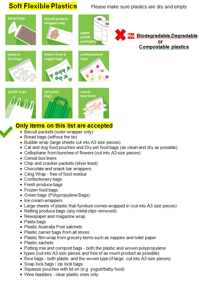 Soft Plastics showing which plastics are accepted and which are not accepted