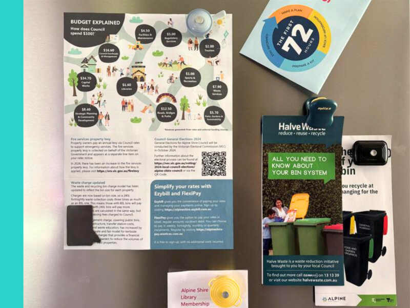 Budget & Rates flyer on fridge